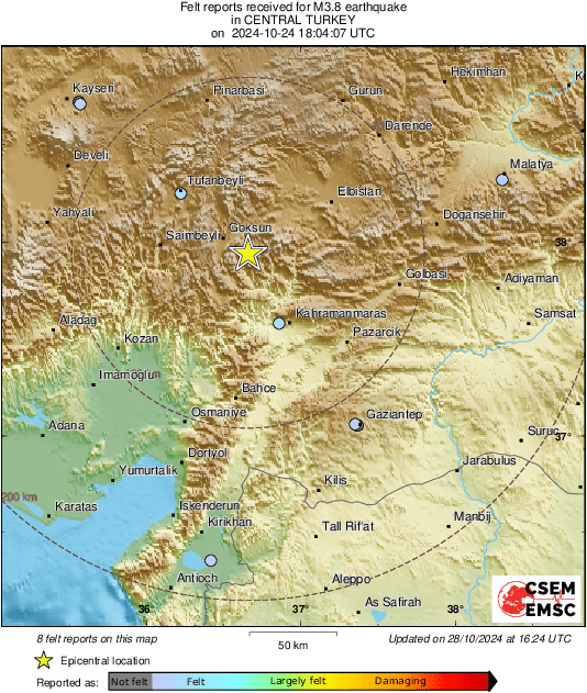 Intensity Map