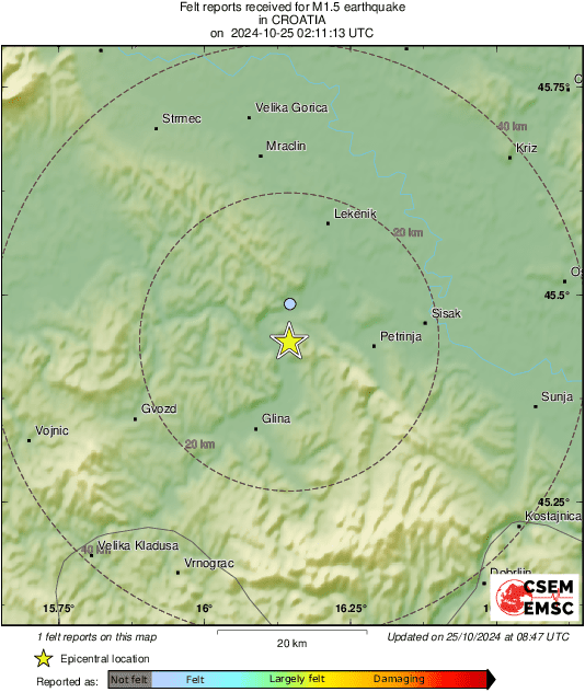 Intensity Map