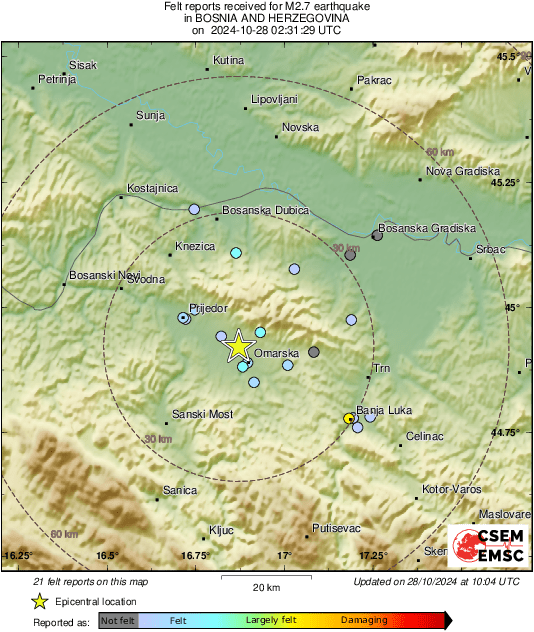 Intensity Map