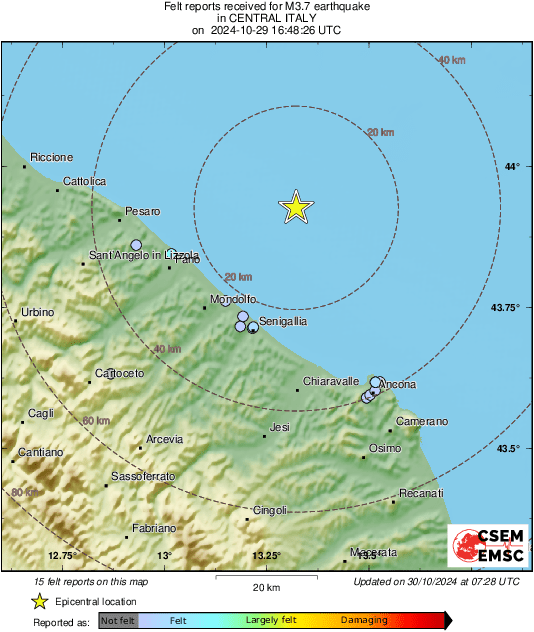 Intensity Map