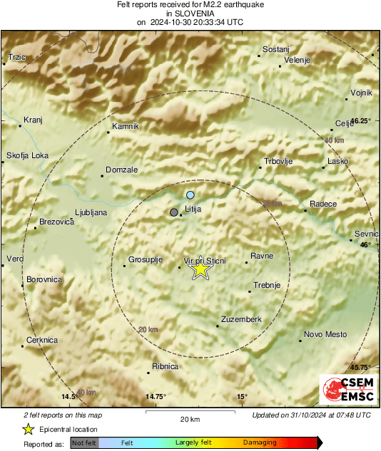 Intensity Map