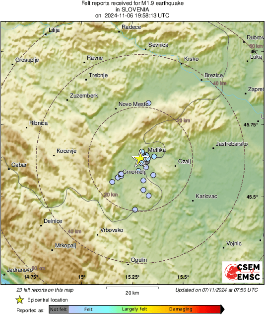 Intensity Map