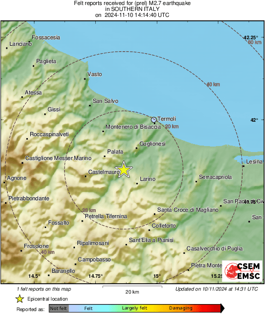 Intensity Map