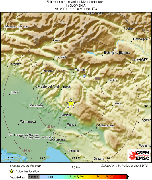 Intensity Map