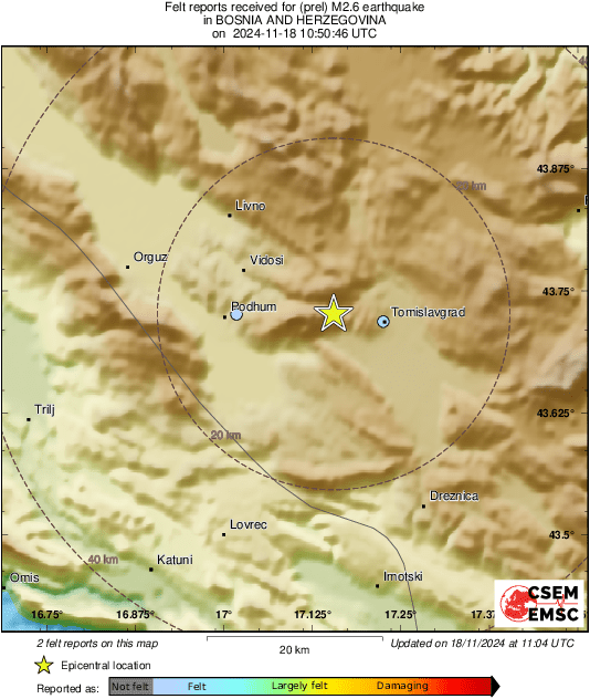 Intensity Map