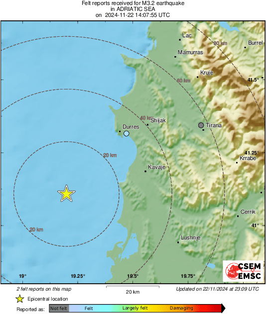Intensity Map