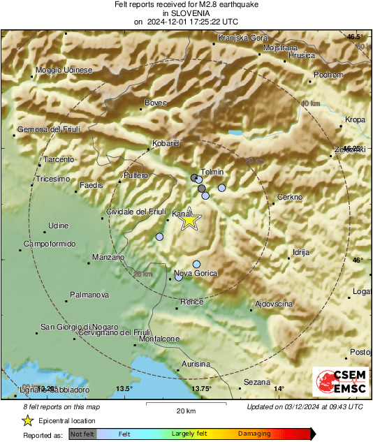 Intensity Map