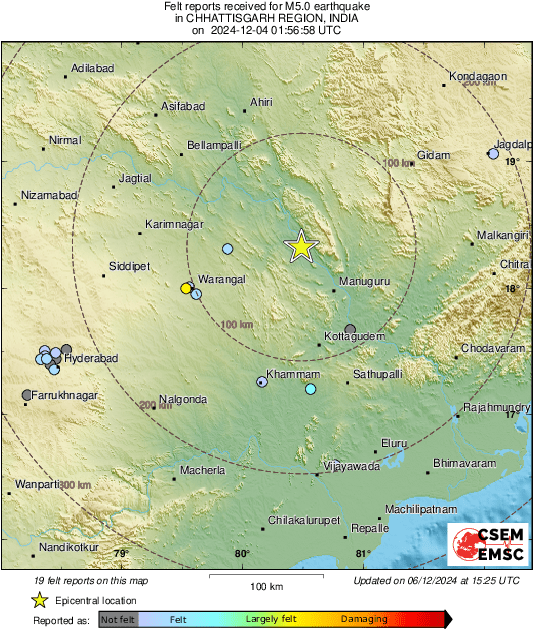 Intensity Map
