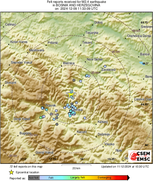 Intensity Map