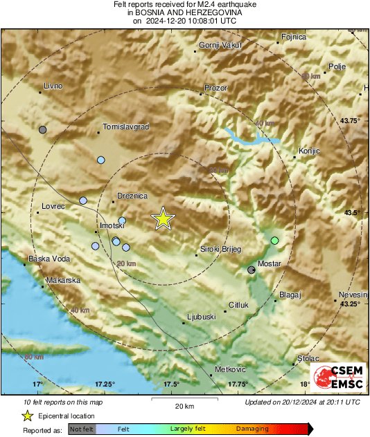 Intensity Map