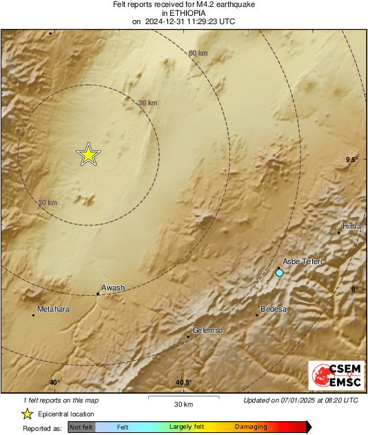 Intensity Map