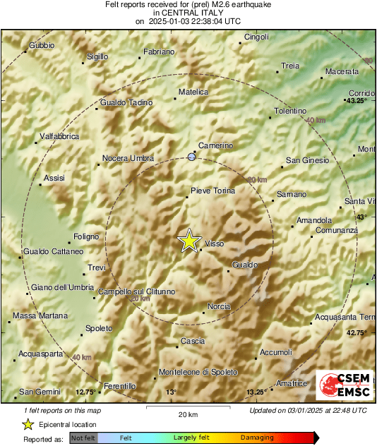Intensity Map
