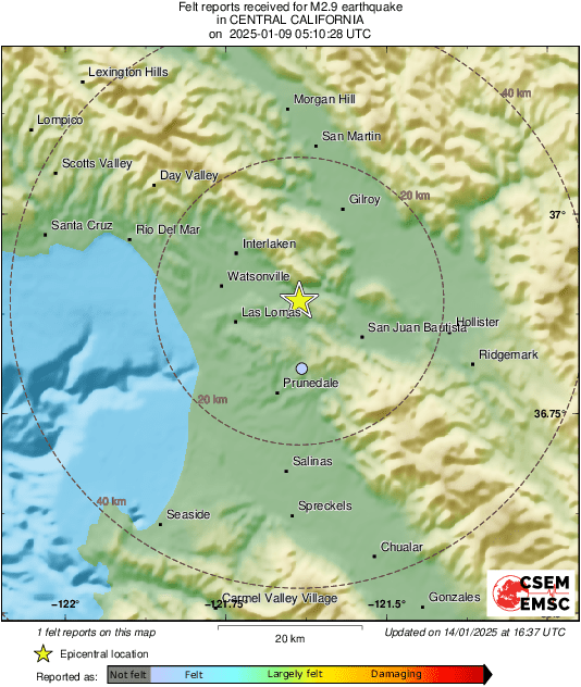 Intensity Map