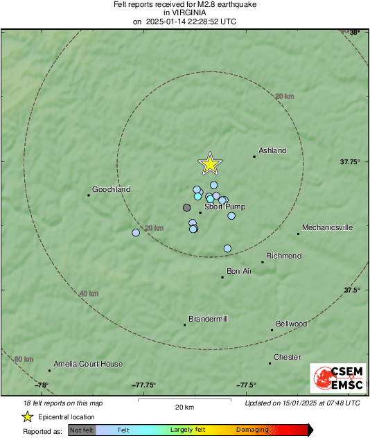 Intensity Map