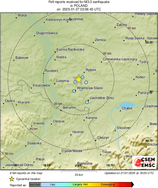 Intensity Map