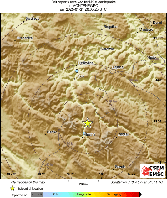 Intensity Map