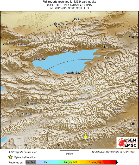 Intensity Map