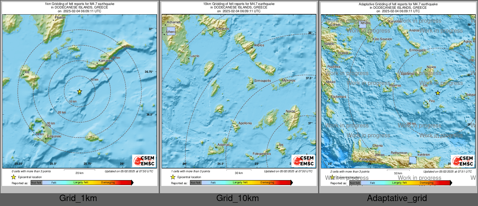 Intensity Map cluster