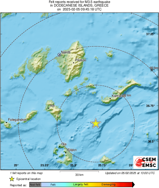 Intensity Map
