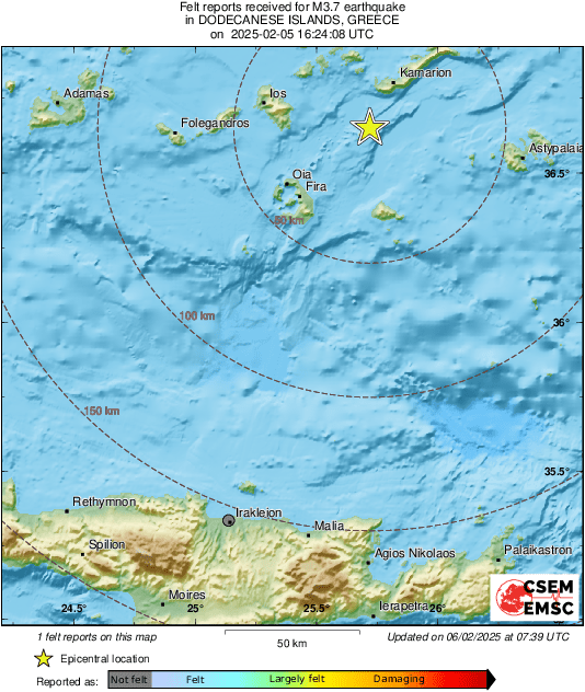 Intensity Map