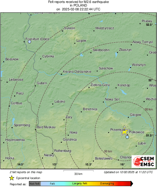 Intensity Map