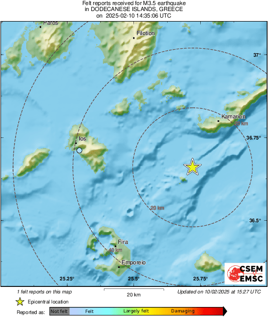 Intensity Map