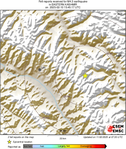 Intensity Map