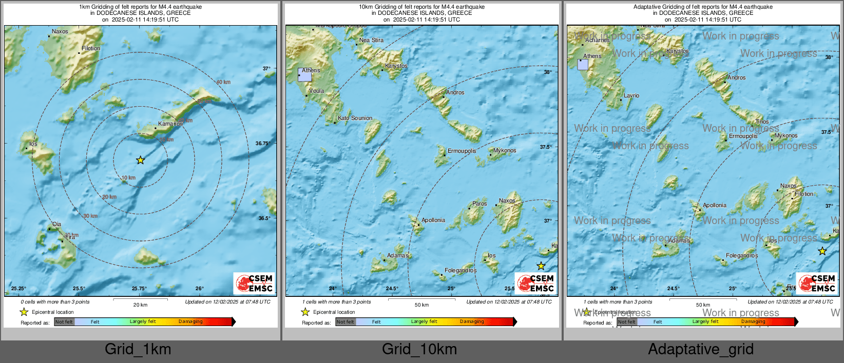 Intensity Map cluster