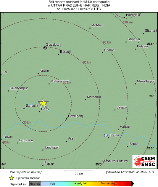 Intensity Map