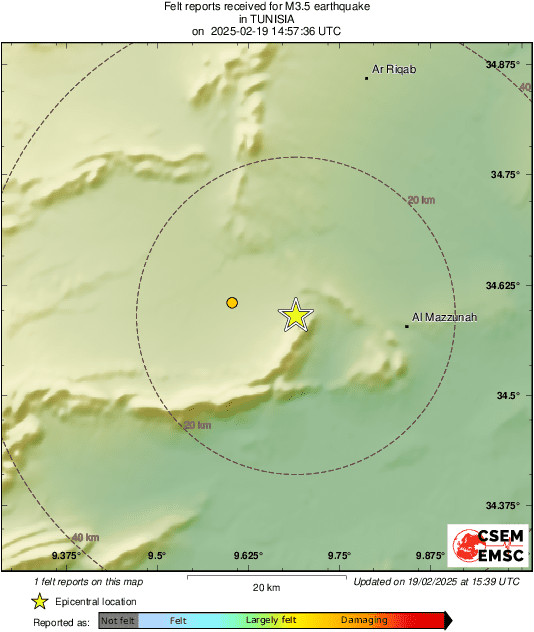 Intensity Map
