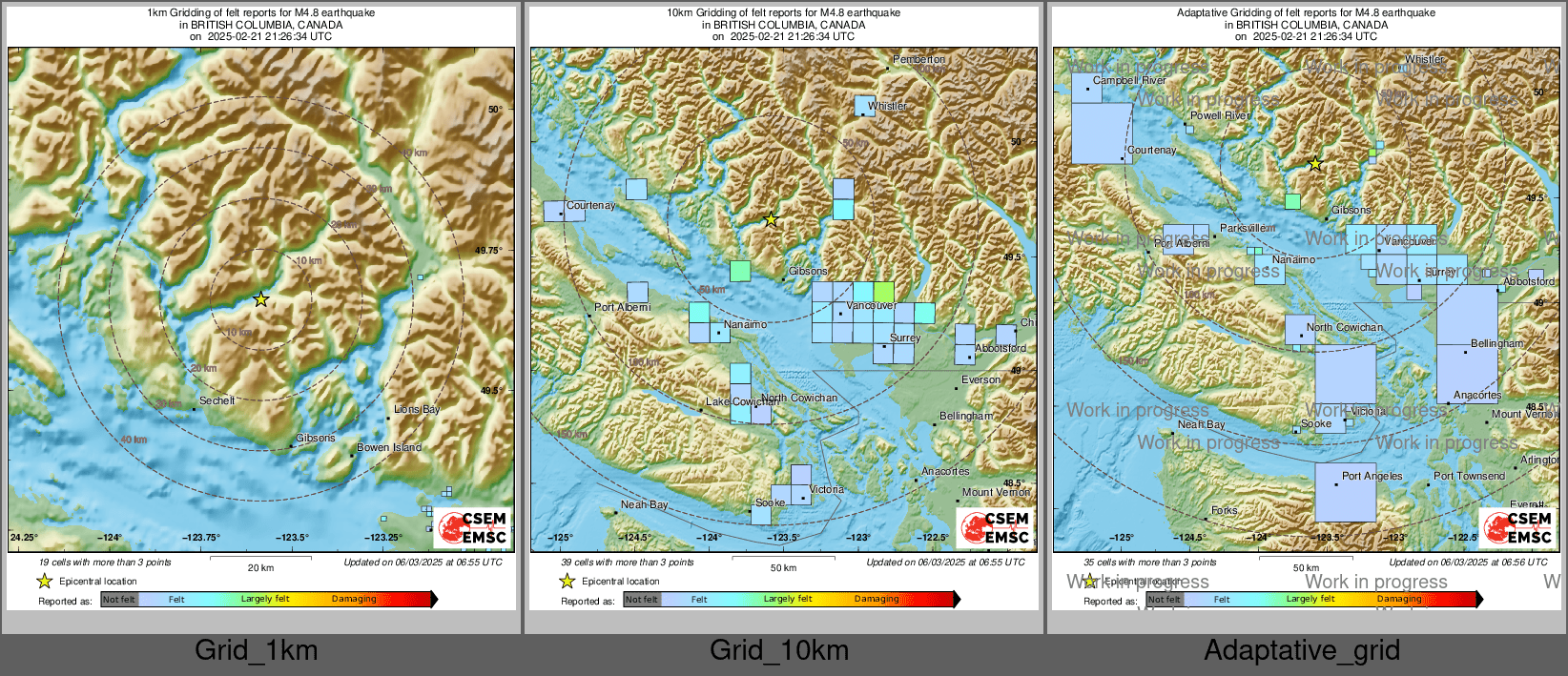 Intensity Map cluster