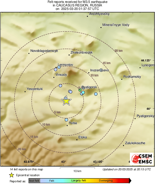 Intensity Map