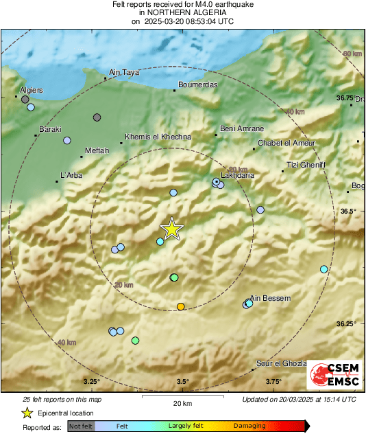 Intensity Map