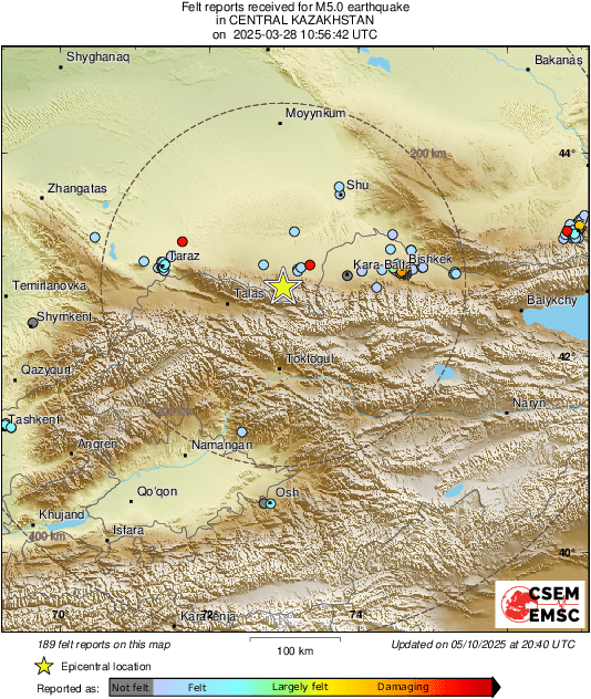 Intensity Map
