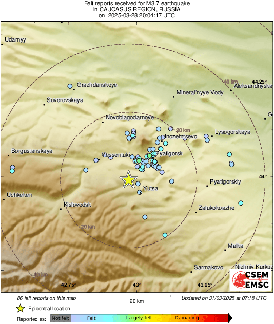 Intensity Map