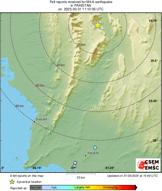 Intensity Map