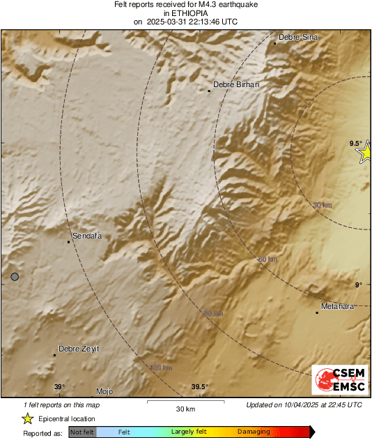 Intensity Map