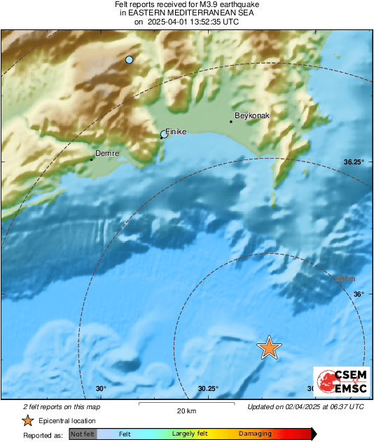 Intensity Map