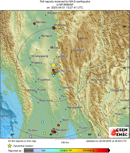 Intensity Map
