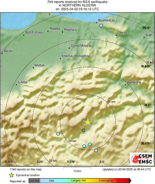 Intensity Map