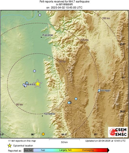 Intensity Map