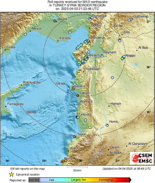 Intensity Map
