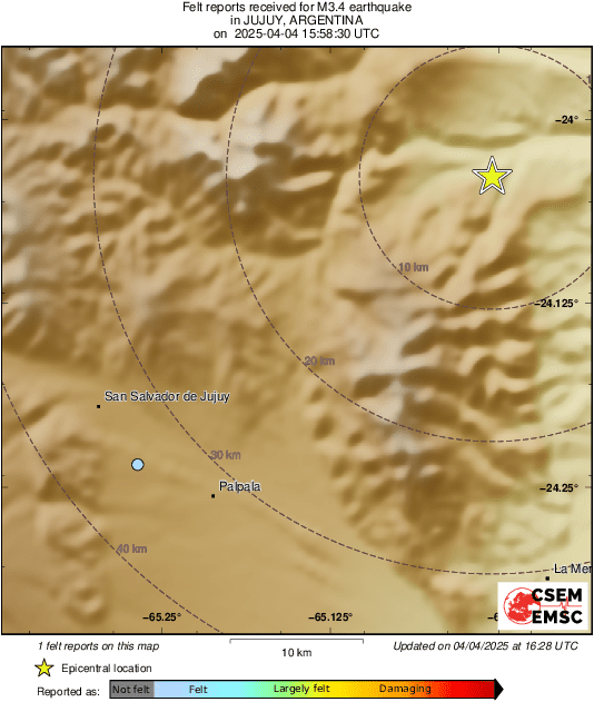 Intensity Map