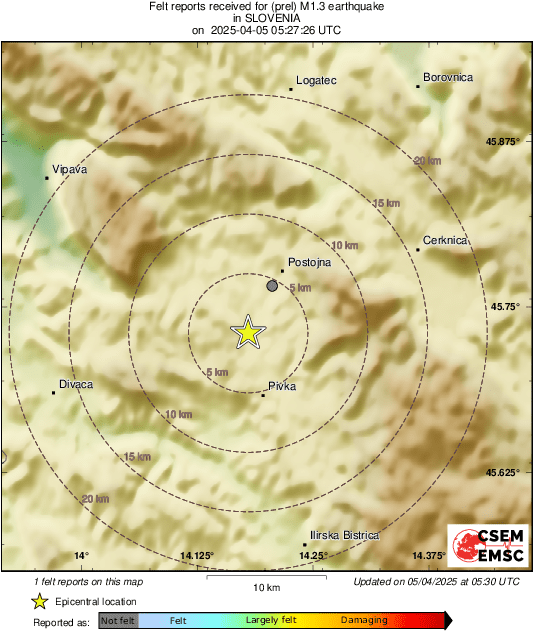Intensity Map