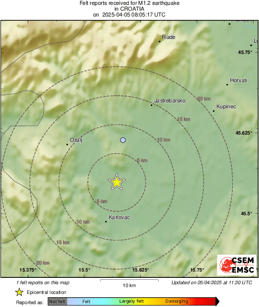 Intensity Map