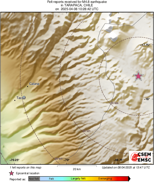 Intensity Map