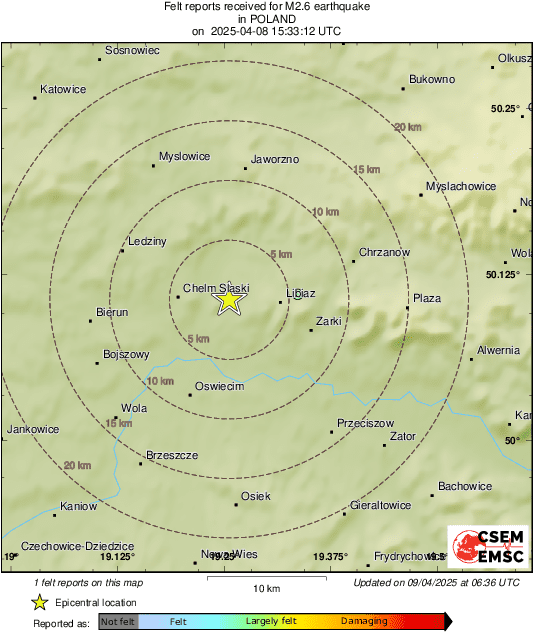 Intensity Map