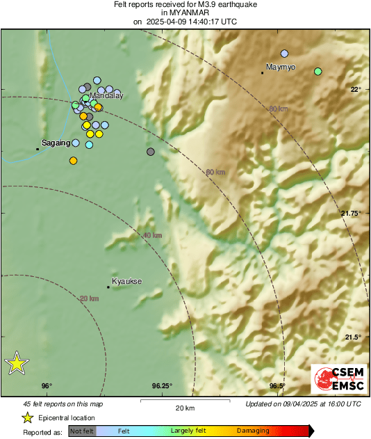 Intensity Map