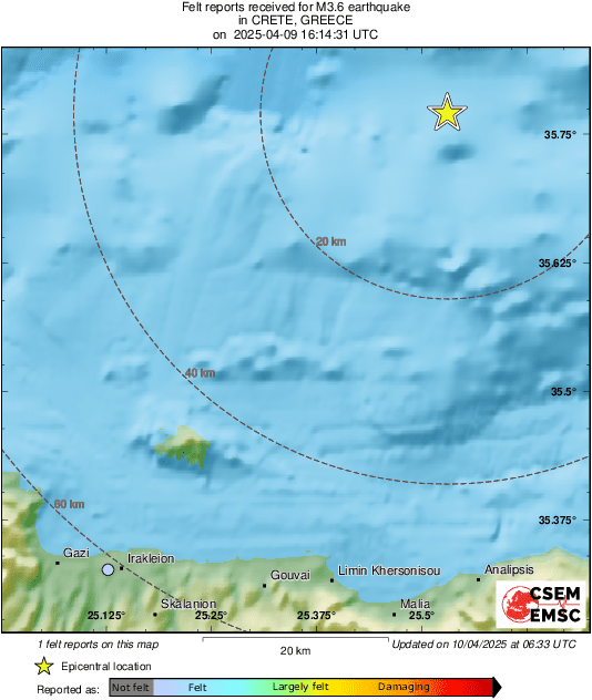 Intensity Map