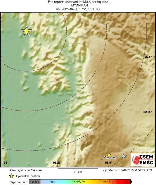 Intensity Map